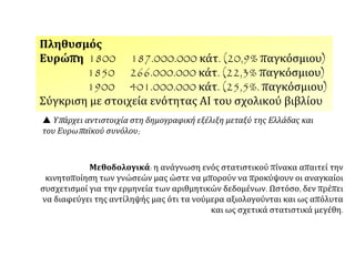 Πληθυσμός
Ευρώπη 1800 187.000.000 κάτ. (20,9% παγκόσμιου)
1850 266.000.000 κάτ. (22,3% παγκόσμιου)
1900 401.000.000 κάτ. (25,5%. παγκόσμιου)
Σύγκριση με στοιχεία ενότητας ΑΙ του σχολικού βιβλίου
 Υπάρχει αντιστοιχία στη δημογραφική εξέλιξη μεταξύ της Ελλάδας και
του Ευρωπαϊκού συνόλου;
Μεθοδολογικά: η ανάγνωση ενός στατιστικού πίνακα απαιτεί την
κινητοποίηση των γνώσεών μας ώστε να μπορούν να προκύψουν οι αναγκαίοι
συσχετισμοί για την ερμηνεία των αριθμητικών δεδομένων. Ωστόσο, δεν πρέπει
να διαφεύγει της αντίληψής μας ότι τα νούμερα αξιολογούνται και ως απόλυτα
και ως σχετικά στατιστικά μεγέθη.
 
