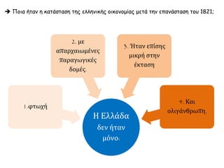 Η Ελλάδα
δεν ήταν
μόνο:
1.φτωχή
2. με
απαρχαιωμένες
παραγωγικές
δομές.
3. Ήταν επίσης
μικρή στην
έκταση
4. Και
ολιγάνθρωπη.
 Ποια ήταν η κατάσταση της ελληνικής οικονομίας μετά την επανάσταση του 1821;
 