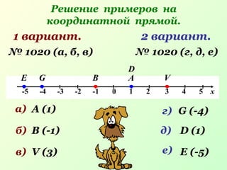 Решение примеров на
координатной прямой.
-5 -4 -3 -2 -1 0 1 2 3 4 5 х
1 вариант.
АВ
2 вариант.
№ 1020 (а, б, в) № 1020 (г, д, е)
а) А (1)
б) В (-1)
в) V (3)
V
г) G (-4)
G
д) D (1)
D
e) E (-5)
E
 