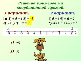 Решение примеров на
координатной прямой.
-5 -4 -3 -2 -1 0 1 2 3 4 5 х
1 вариант.
А В
2 вариант.
1)(-2) + 5 + (-8) = ?
2) 3 + (-7) + 9 = ?
1) 5 + (-9) + 6 = ?
2)(-4) + 8 + (-7) = ?
1)
2) 5
-5
-5
5
 