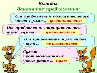 Выводы.
Закончите предложения:
От прибавления положительного
числа сумма … увеличивается
От прибавления отрицательного
числа сумма … уменьшается
От прибавления нуля любое
число … не изменяется
Сумма
противоположных
чисел равна … нулю
 