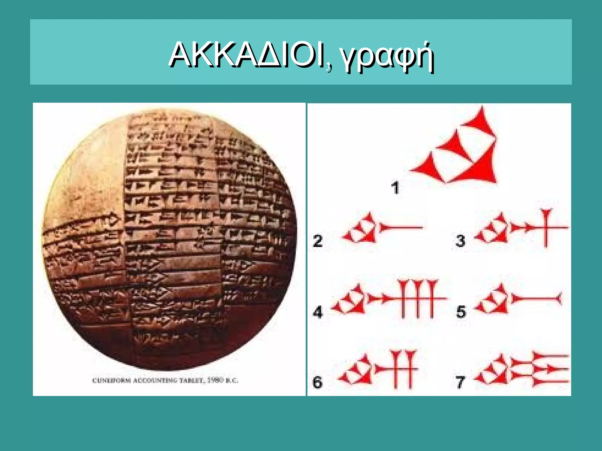 ,ΑΚΚΑΔΙΟΙ γραφή,ΑΚΚΑΔΙΟΙ γραφή
 