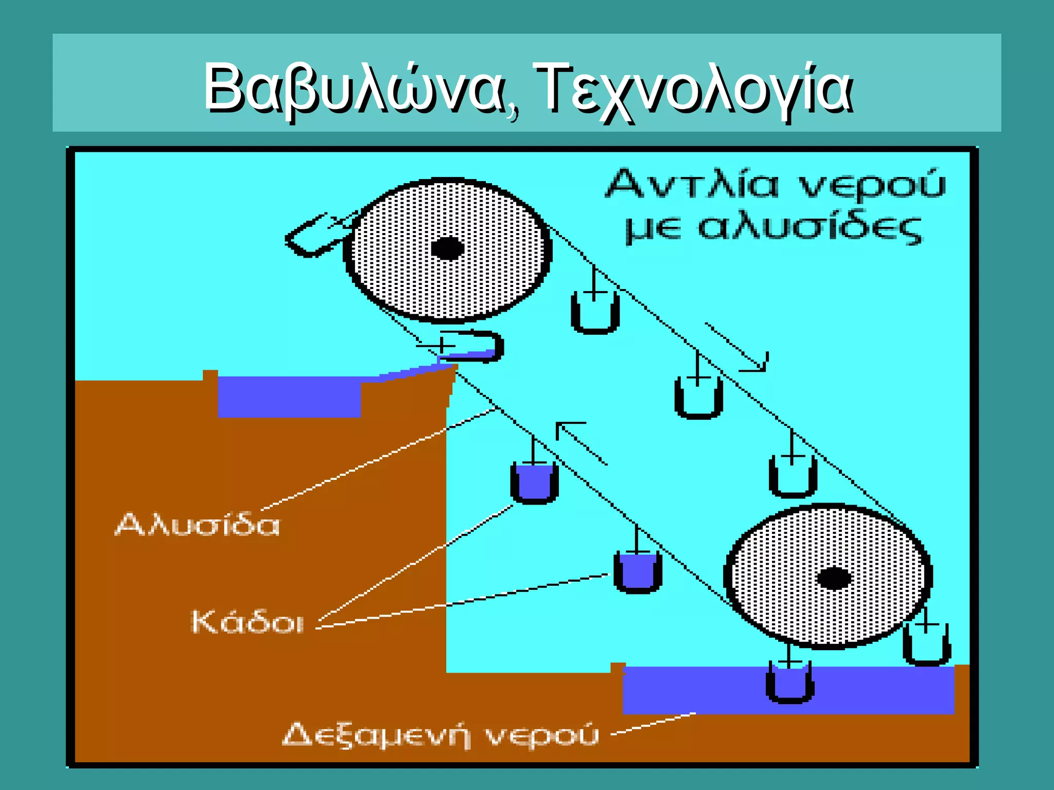 ,Βαβυλώνα Τεχνολογία,Βαβυλώνα Τεχνολογία
 