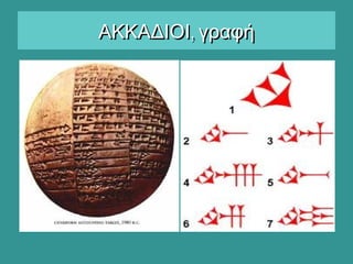 ,ΑΚΚΑΔΙΟΙ γραφή,ΑΚΚΑΔΙΟΙ γραφή
 
