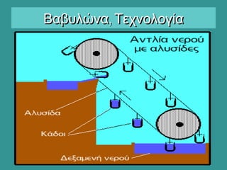,Βαβυλώνα Τεχνολογία,Βαβυλώνα Τεχνολογία
 