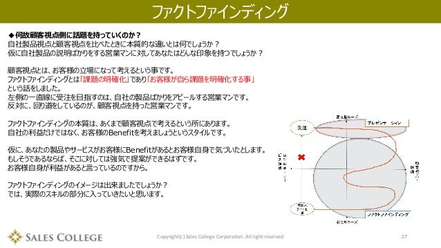 営業プロセス研修資料 営業プロセス研修資料
