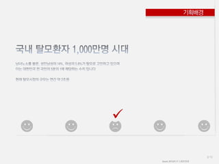 2/ 12
Souce: 2013.01.17 스포츠조선

 