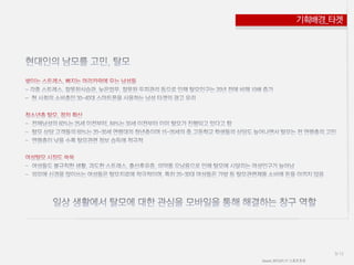 3/ 12
Souce: 2013.01.17 스포츠조선
 