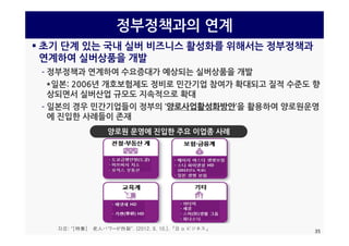 정부정책과의 연계
 초기 단계 있는 국내 실버 비즈니스 활성화를 위해서는 정부정책과
연계하여 실버상품을 개발
­ 정부정책과 연계하여 수요증대가 예상되는 실버상품을 개발
*일본: 2006년 개호보험제도 정비로 민간기업 참여가 확대되고 질적 수준도 향
상되면서 실버산업 규모도 지속적으로 확대상되면서 실버산업 규모도 지속적으로 확대
­ 일본의 경우 민간기업들이 정부의 ‘양로사업활성화방안’을 활용하여 양로원운영
에 진입한 사례들이 존재
양로원 운영에 진입한 주요 이업종 사례
35
자료: "[特集] 老人パワ―が炸裂". (2012. 9. 10.).『日 o ビジネス』
 
