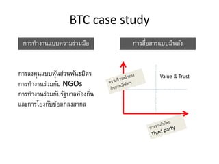 BTC case study
การทางานแบบความร่วมมือ
การลงทุนแบบหุ้นส่วนพันธมิตร
การทางานร่วมกับ NGOs
การทางานร่วมกับรัฐบาลท้องถิ่น
และการโยงกับข้อตกลงสากล
การสื่อสารแบบมีพลัง
Value & Trust
 
