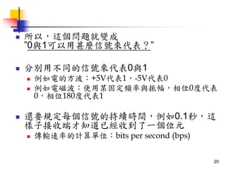 ? ԣ@}׃
0c1N̖
? քeò̖ͬ0c1
? 늵ķ+5V1-5V0
? 늴Ųʹĳ̶lcλ0ȴ
0λ180ȴ1
? ߀ҪҎÿ̖ĳmrg0.1룬@
ӽն˲֪ѽյһλԪ
? ݔʵӋλbits per second (bps)
20
 