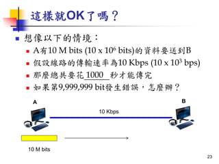 @ӾOKˆ᣿
? µ龳
? A10 M bits (10 x 106 bits)YҪ͵B
? O·Ăݔʞ10 Kbps (10 x 103 bps)
? NҪ 1000 ܂
? 9,999,999 bitle`Nk
A B
10 M bits
10 Kbps
23
 