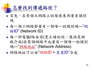 Nҵf·
? ȣW·ϵÿӖ|ҪRe
a
? ÿһСW·ҪһΨһReaW
·ID (Network ID)
? ÿһX/·(_fԓǾW
·)W·ҲҪһΨһRe
aW·ַ (Network Address)
? W·ַɡW·ID + bIDϳ
39
 