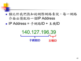 ? ҂֪ľWHW·fÿһW·
oһIP Address
? IP Address = ӾW·ID + CID
140.127.196.39
ӾW·ID CID
41
 