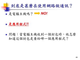 NʹþW·ͨӍ
? XC᣿
? Ǒóʽ!!
? }XCյһrN
֪@Ҫoһóʽ
NO!
49
 