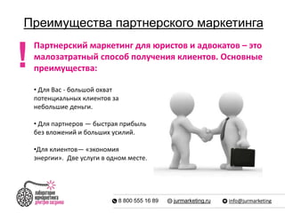 технология партнерского маркетинга