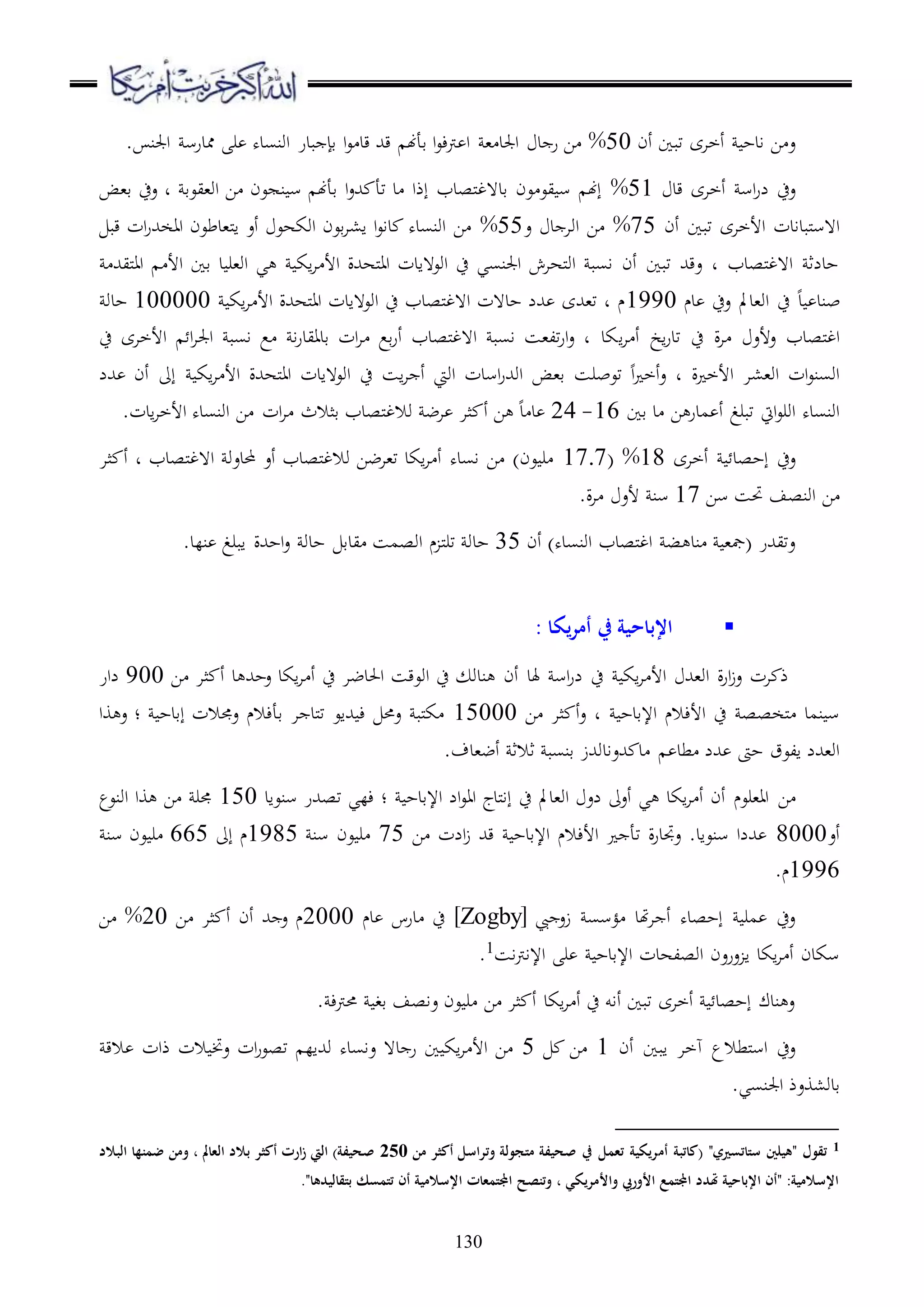130
‫تب‬ ‫أخاى‬ ‫ادح‬ ‫ا‬ ‫ع‬‫أن‬ ‫ا‬50%. ‫اجلن‬ ‫ممدرس‬ ‫ر‬ ‫اونسده‬ ‫بدر‬ ‫قإ‬ ‫ا‬‫ع‬ ‫قد‬ ‫قهلل‬ ‫قأهن‬ ‫ا‬‫ع‬‫رتء‬ ‫ا‬ ، ‫اجلد‬ ‫د‬ ‫ر‬ ‫ا‬
‫قد‬ ‫أخاى‬ ‫اس‬‫ر‬‫ل‬ ‫عح‬51%‫هللع‬ ‫تأ‬ ‫د‬ ‫إذا‬ ‫ملصدب‬‫غ‬‫قد ه‬ ‫عن‬ ‫يع‬ ‫س‬ ‫إهن‬‫ا‬‫ق،ض‬ ‫عح‬ ‫د‬ ‫او،يعق‬ ‫ا‬ ‫عن‬ ‫ن‬ ‫س‬ ‫قأهن‬
‫أن‬ ‫تبا‬ ‫األخاى‬ ‫ملبدادت‬‫س‬‫ا ه‬75%‫ع‬ ‫د‬ ‫اوا‬ ‫ا‬55%‫مل‬‫ا‬ ‫أع‬ ‫اوكهع‬ ‫قعن‬‫ا‬،‫ا‬ ‫ا‬‫ع‬‫دا‬ ‫اونسده‬ ‫ا‬‫قب‬ ‫ات‬‫ر‬‫ااخهلل‬ ‫،دطعن‬
‫مليهلل‬‫ا‬‫ا‬ ‫األ‬ ‫قا‬ ‫د‬ ‫او،ر‬ ‫ي‬ ‫اك‬‫ا‬ ‫األ‬ ‫ملههللة‬‫ا‬‫ا‬ ‫اوع هادت‬ ‫ح‬ ‫اجلنسي‬ ‫ملهاش‬‫و‬‫ا‬ ‫اسب‬ ‫أن‬ ‫تبا‬ ‫عقهلل‬ ‫د‬ ‫ملصدب‬‫غ‬‫ا ه‬ ‫حدلث‬
‫دم‬ ‫عح‬ ‫او،دمل‬ ‫ح‬ ‫د‬ ‫بند‬1990‫اك‬‫ا‬ ‫األ‬ ‫ملههللة‬‫ا‬‫ا‬ ‫اوع هادت‬ ‫ح‬ ‫ملصدب‬‫غ‬‫ا ه‬ ‫حد هت‬ ‫هللل‬ ‫ت،هللى‬ ‫د‬ ‫م‬100000‫حدو‬
‫ا‬‫ا‬ ‫أ‬ ‫اخ‬‫ر‬‫تد‬ ‫ح‬ ‫ة‬‫ا‬ ‫عألع‬ ‫ملصدب‬‫غ‬‫ا‬‫ح‬ ‫األخاى‬ ‫ا‬‫ا‬‫اجل‬ ‫اسب‬ ‫ع‬ ‫ا‬‫ر‬‫قدايد‬ ‫ات‬‫ا‬ ‫قع‬‫ر‬‫أ‬ ‫ملصدب‬‫غ‬‫ا ه‬ ‫اسب‬ ‫تل،س‬‫ر‬‫ا‬‫ع‬ ‫د‬ ‫كد‬
‫هللل‬ ‫أن‬ ‫إىل‬ ‫اك‬‫ا‬ ‫األ‬ ‫ملههللة‬‫ا‬‫ا‬ ‫اوع هادت‬ ‫ح‬ ‫اس‬‫ا‬ ‫أ‬ ‫اويت‬ ‫اسدت‬‫ر‬‫اوهلل‬ ‫ق،ض‬ ‫تعبرس‬ ‫ا‬ ‫أخ‬‫ع‬ ‫د‬ ‫ة‬ ‫األخ‬ ‫او،،ا‬ ‫ات‬‫ع‬‫اوسن‬
‫قا‬ ‫د‬ ‫ا‬ ‫مدر‬ ‫أ‬ ‫تبرغ‬ ‫ايت‬‫ع‬‫اور‬ ‫اونسده‬16-24‫ات‬‫ا‬ ‫قثالث‬ ‫ملصدب‬‫غ‬‫وال‬ ‫اض‬ ‫ثا‬ ‫أ‬ ‫ا‬ ‫د‬ ‫د‬.‫ادت‬‫ا‬‫األخ‬ ‫اونسده‬ ‫ا‬
‫أخاى‬ ‫إحصد‬ ‫عح‬18%(17.7‫ثا‬ ‫أ‬ ‫د‬ ‫ملصدب‬‫غ‬‫ا ه‬ ‫حملدعو‬ ‫أع‬ ‫ملصدب‬‫غ‬‫وال‬ ‫ت،اضا‬ ‫اكد‬‫ا‬ ‫أ‬ ‫اسده‬ ‫ا‬ )‫عن‬ ‫ر‬
‫سا‬ ‫حتس‬ ‫اونصف‬ ‫ا‬17.‫ة‬‫ا‬ ‫ألع‬ ‫سن‬
‫أن‬ )‫اونسده‬ ‫ملصدب‬‫غ‬‫ا‬ ‫ب‬ ‫ند‬ ،‫(مج‬ ‫عتيهللر‬35.‫نلد‬ ‫ابرغ‬ ‫احهللة‬‫ع‬ ‫حدو‬ ‫يدق‬ ‫اوصمس‬ ‫م‬ ‫مل‬‫ر‬‫ت‬ ‫حدو‬
: ‫يكا‬‫ر‬‫أم‬ ‫يف‬ ‫اإلباحية‬
‫ا‬ ‫ثا‬ ‫أ‬ ‫د‬ ‫عحهلل‬ ‫اكد‬‫ا‬ ‫أ‬ ‫ح‬ ‫احلدضا‬ ‫اوعقس‬ ‫ح‬ ‫ندو‬ ‫أن‬ ‫هلد‬ ‫اس‬‫ر‬‫ل‬ ‫ح‬ ‫اك‬‫ا‬ ‫األ‬ ‫او،هلل‬ ‫ة‬‫ر‬‫ا‬‫ز‬‫ع‬ ‫ات‬ ‫ذ‬900‫لار‬
‫ا‬ ‫ثا‬ ‫أ‬‫ع‬ ‫د‬ ‫اإلقدح‬ ‫األءالم‬ ‫ح‬ ‫ملخصص‬ ‫نمد‬ ‫س‬15000‫وا‬ ‫ع‬ ‫؛‬ ‫إقدح‬ ‫عجمالت‬ ‫قأءالم‬ ‫ا‬ ‫ملد‬‫ت‬ ‫هللاع‬ ‫ء‬ ‫عحم‬ ‫ملب‬‫ك‬
‫هللعادوهلل‬ ‫د‬ ‫طد‬ ‫هللل‬ ‫حىت‬ ‫العق‬ ‫او،هللل‬‫ز‬.‫أض،دف‬ ‫ثالث‬ ‫قنسب‬
‫ا‬‫سنعاد‬ ‫تصهللر‬ ‫ءلي‬ ‫؛‬ ‫اإلقدح‬ ‫ال‬‫ع‬‫اا‬ ‫ملدج‬‫ا‬‫إ‬ ‫ح‬ ‫او،دمل‬ ‫لع‬ ‫أعىل‬ ‫ي‬ ‫اكد‬‫ا‬ ‫أ‬ ‫أن‬ ‫اا،رعم‬150‫اونعع‬ ‫وا‬ ‫ا‬ ‫جمر‬
‫أع‬8000‫ا‬ ‫الت‬‫ز‬ ‫قهلل‬ ‫اإلقدح‬ ‫األءالم‬ ‫تأ‬ ‫ة‬‫ر‬‫عجتد‬ .‫سنعاد‬ ‫هلللا‬75‫سن‬ ‫عن‬ ‫ر‬1985‫إىل‬ ‫م‬665‫سن‬ ‫عن‬ ‫ر‬
1996.‫م‬
[ ‫يب‬ ‫زع‬ ‫ؤسس‬ ‫هتد‬‫ا‬ ‫أ‬ ‫إحصده‬ ‫مر‬ ‫عح‬Zogby‫درس‬ ‫ح‬ ]‫دم‬2000‫ا‬ ‫ثا‬ ‫أ‬ ‫أن‬ ‫هلل‬ ‫ع‬ ‫م‬20%‫ا‬
‫اس‬‫رت‬‫اإلا‬ ‫ر‬ ‫اإلقدح‬ ‫اوصلهدت‬ ‫عرعن‬ ‫ا‬ ‫اكد‬‫ا‬ ‫أ‬ ‫سكدن‬1
.
. ‫حمرتء‬ ‫قغ‬ ‫عاصف‬ ‫عن‬ ‫ر‬ ‫ا‬ ‫ثا‬ ‫أ‬ ‫اكد‬‫ا‬ ‫أ‬ ‫ح‬ ‫أاو‬ ‫تبا‬ ‫أخاى‬ ‫إحصد‬ ‫ندك‬ ‫ع‬
‫أن‬ ‫ابا‬ ‫هخا‬ ‫ملطالع‬‫س‬‫ا‬ ‫عح‬1‫ا‬5‫الق‬ ‫ذات‬ ‫الت‬ ‫عخت‬ ‫ات‬‫ر‬‫تصع‬ ‫وهللال‬ ‫عاسده‬ ‫د ه‬ ‫ر‬ ‫ا‬ ‫اك‬‫ا‬ ‫األ‬ ‫ا‬
‫اجل‬ ‫قدو،وعذ‬.‫نسي‬
1‫أم‬ ‫(كاتبة‬ "‫ستاتسريي‬ ‫"هيلني‬ ‫تقول‬‫من‬ ‫أكثر‬ ‫وتراسل‬ ‫متجولة‬ ‫صحيفة‬ ‫يف‬ ‫تعمل‬ ‫ريكية‬250‫البالد‬ ‫ضمنها‬ ‫ومن‬ ، ‫العامل‬ ‫بالد‬ ‫أكثر‬ ‫ارت‬‫ز‬ ‫اليت‬ )‫صحيفة‬
."‫بتقاليدها‬ ‫تتمسك‬ ‫أن‬ ‫اإلسالمية‬ ‫اجملتمعات‬ ‫وتنصح‬ ، ‫واألمريكي‬ ‫األوريب‬ ‫اجملتمع‬ ‫َتدد‬ ‫اإلباحية‬ ‫"أن‬ :‫اإلسالمية‬
 