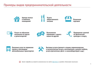 4
Примеры видов предпринимательской деятельности
Розничная
торговля
Аренда жилых
и нежилых
помещений
Услуги
общественного
питания
Оказание услуг по перевозке
грузов и пассажиров
автомобильным транспортом
Бытовые услуги (ремонт и пошив, парикмахерские
и косметические услуги, изготовление и ремонт мебели,
услуги фотоателье, фото- и кинолабораторий и др.)
Выполнение
переводов с одного
языка на другой
Проведение занятий
по физической
культуре и спорту
Услуги по обучению
населения на курсах
и репетиторство
Более подробно вы можете ознакомиться на сайте depr.mos.ru в разделе «Налоговая политика».
 