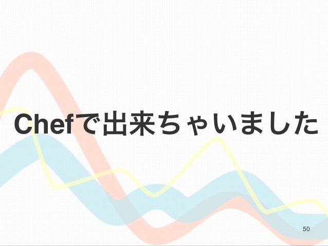 Virtualbox Virtualbox