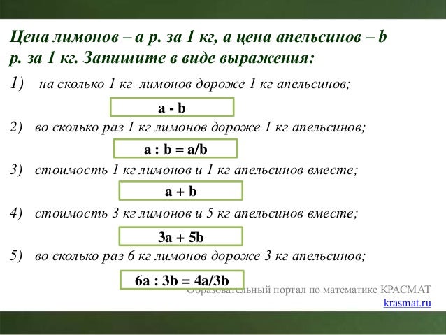 Буквенные выражения 6 класс. Буквенные выражения 2 класс школа России примеры.