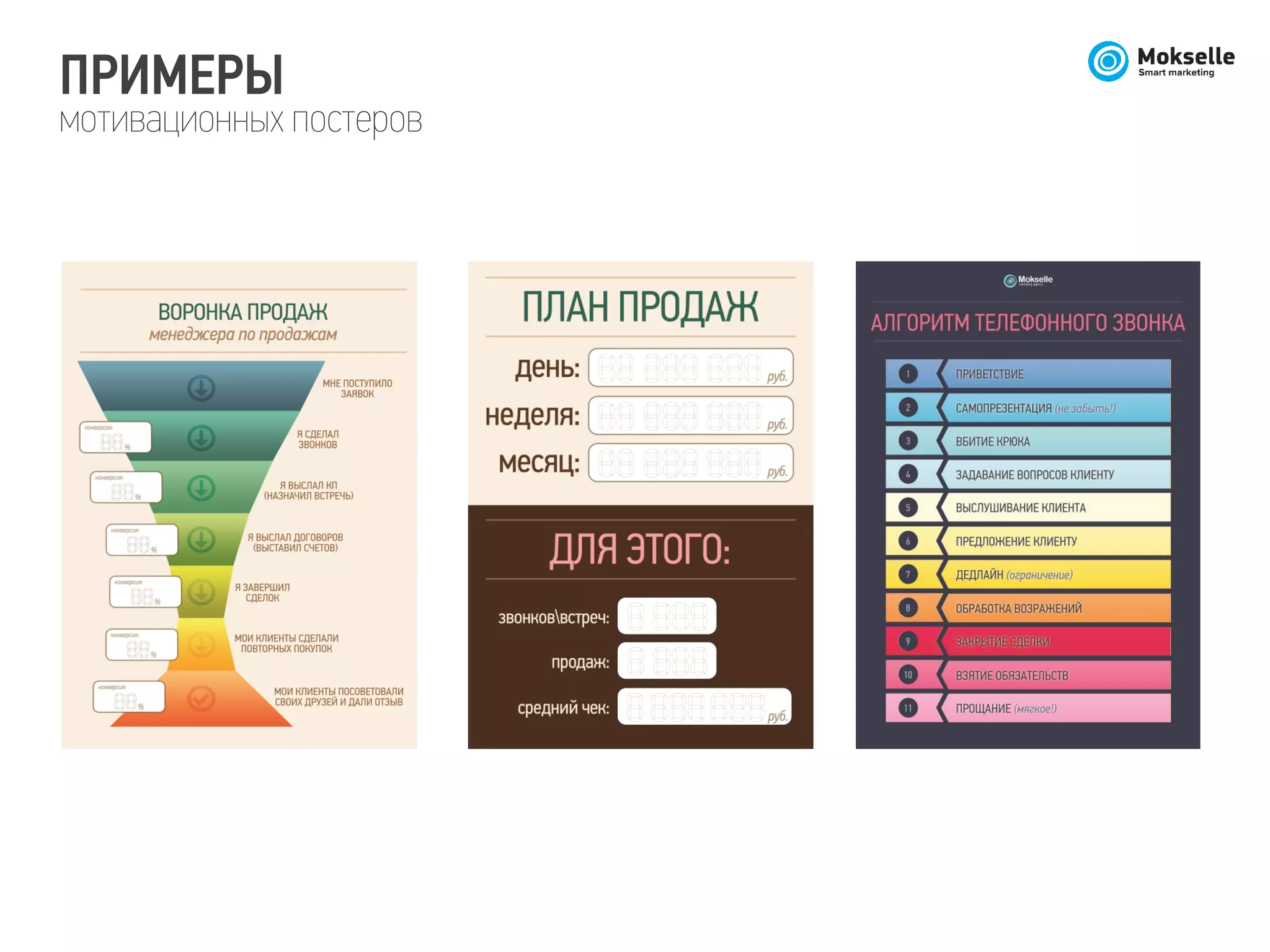 ПРИМЕРЫ
мотивационных постеров
 