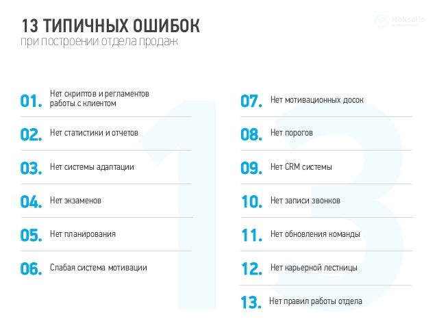 презентация отдела продаж образец