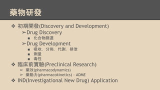 ˎаl
? _l(Discovery and Development)
?Drug Discovery
 Yx
?Drug Development
 գցѣxй
 
 
? Rǰ(Preclinical Research)
? ˎЧ(pharmacodynamics)
? ˎ(pharmacokinetics) - ADME
? IND(Investigational New Drug) Application
 