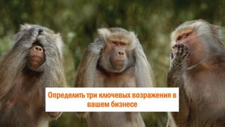 Определить три ключевых возражения в
вашем бизнесе
 