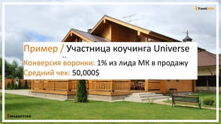 Пример / Участница коучинга Universe
продажей домовКонверсия воронки: 1% из лида МК в продажу
Средний чек: 50,000$
 