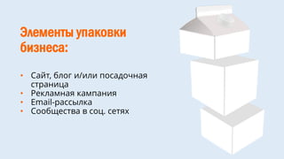 Элементы упаковки
бизнеса:
• Сайт, блог и/или посадочная
страница
• Рекламная кампания
• Email-рассылка
• Сообщества в соц. сетях
 