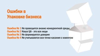 Ошибки в
Упаковке бизнеса
Ошибка № 1 Не проводится анализ конкурентной среды
Ошибка № 2 Наша ЦА - это все люди
Ошибка № 3 Не формируется доверие
Ошибка № 4 Не учитываются все точки касания с клиентом
 