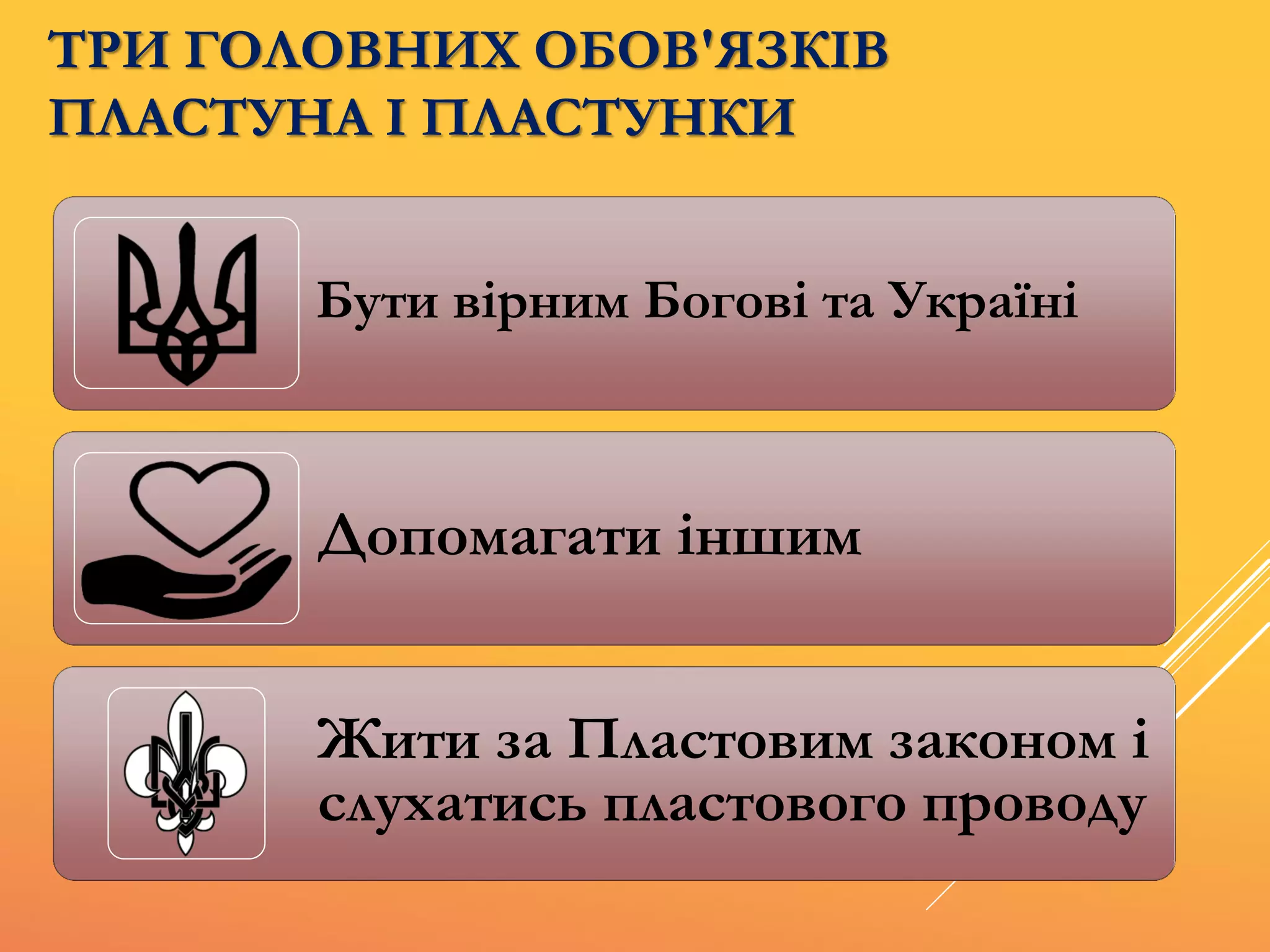 ТРИ ГОЛОВНИХ ОБОВ'ЯЗКІВ
ПЛАСТУНА І ПЛАСТУНКИ
Бути вірним Богові та Україні
Допомагати іншим
Жити за Пластовим законом і
слухатись пластового проводу
 