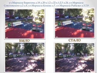 ул.Маршала Бирюзова д.18 д.20 к.1,2 д.22 к.1,2,3 д.24, ул.Маршала
Соколовского д.2 д.4, ул.Маршала Конева д.7, ул.Маршала Рыбалко д.5,7,9
 