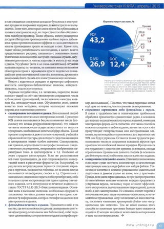 Книжное Пиратство: Убить Дракона | PDF