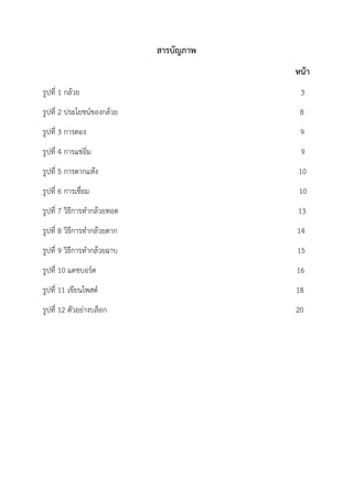 สารบัญภาพ
หน้า
รูปที่ 1 กล้วย 3
รูปที่ 2 ประโยชน์ของกล้วย 8
รูปที่ 3 การดอง 9
รูปที่ 4 การแช่อิ่ม 9
รูปที่ 5 การตากแห้ง 10
รูปที่ 6 การเชื่อม 10
รูปที่ 7 วิธีการทากล้วยทอด 13
รูปที่ 8 วิธีการทากล้วยตาก 14
รูปที่ 9 วิธีการทากล้วยฉาบ 15
รูปที่ 10 แดชบอร์ด 16
รูปที่ 11 เขียนโพสต์ 18
รูปที่ 12 ตัวอย่างบล็อก 20
 