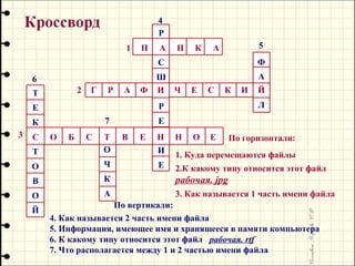 По горизонтали:
1
4
Г Р А Ф И Ч Е С К И Й
Р
С
Ш
Р
Е
И
Е
О
Ч
К
А
Т
Е
К
Т
О
В
О
Й
С О Б С Т В Е Н Н О Е
Ф
А
Л
П А П К А
2
3
5
7
6
4. Как называется 2 часть имени файла
5. Информация, имеющее имя и хранящееся в памяти компьютера
6. К какому типу относится этот файл рабочая. rtf
7. Что располагается между 1 и 2 частью имени файла
1. Куда перемещаются файлы
2.К какому типу относится этот файл
рабочая. jpg
3. Как называется 1 часть имени файла
По вертикали:
 