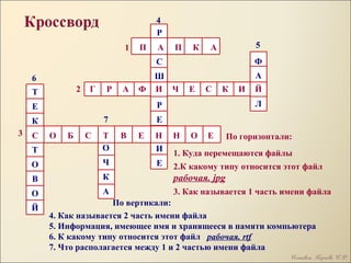 По горизонтали:
1
4
Г Р А Ф И Ч Е С К И Й
Р
С
Ш
Р
Е
И
Е
О
Ч
К
А
Т
Е
К
Т
О
В
О
Й
С О Б С Т В Е Н Н О Е
Ф
А
Л
П А П К А
2
3
5
7
6
4. Как называется 2 часть имени файла
5. Информация, имеющее имя и хранящееся в памяти компьютера
6. К какому типу относится этот файл рабочая. rtf
7. Что располагается между 1 и 2 частью имени файла
1. Куда перемещаются файлы
2.К какому типу относится этот файл
рабочая. jpg
3. Как называется 1 часть имени файла
По вертикали:
 