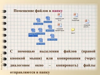 Помещение файлов в папку
С помощью выделения файлов (правой
кнопкой мыши) или копирования (через
диалоговое окно – копировать) файлы
отправляются в папку
 