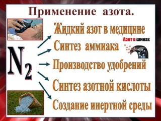 Применение азота.
 