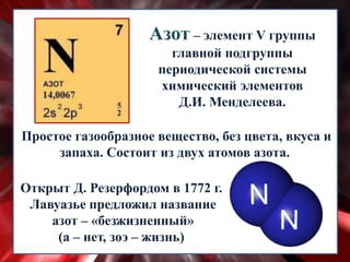 Азот – элемент V группы
главной подгруппы
периодической системы
химический элементов
Д.И. Менделеева.
Простое газообразное вещество, без цвета, вкуса и
запаха. Состоит из двух атомов азота.
Открыт Д. Резерфордом в 1772 г.
Лавуазье предложил название
азот – «безжизненный»
(а – нет, зоэ – жизнь)
 