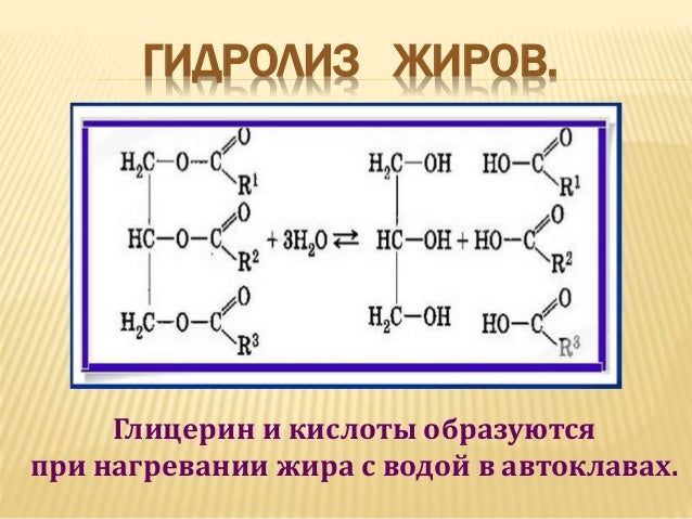 Триолеат глицерина вступает в реакцию. Триолеат глицерина. Гидролиз триолеата. Триолеат глицерина полимеризация. Бромирование триолеата.