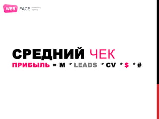 СРЕДНИЙ ЧЕК
ПРИБЫЛЬ = M * LEADS * CV * $ * #
 
