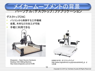 Copyright (C) 2015 by Yoshitaka Kuwata All Rights Reserved	
メイカームーブメントの背景
パーソナル（デスクトップ）ファブリケーション
10
Shapeoko – Open Source Hardware
Desktop CNC Milling Machine
http://www.shapeoko.com/より引用
KitMill Qt100　オリジナルマインド
http://www.originalmind.co.jp/products/kitmill_qt　よ
り引用	
デスクトップCNC
•  パソコンから制御する工作機械
•  金属、木材などの加工が可能
•  手軽に利用できる
 