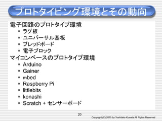 Copyright (C) 2015 by Yoshitaka Kuwata All Rights Reserved	
プロトタイピング環境とその動向	
電子回路のプロトタイプ環境
§  ラグ板
§  ユニバーサル基板
§  ブレッドボード
§  電子ブロック
マイコンベースのプロトタイプ環境
§  Arduino
§  Gainer
§  mbed
§  Raspberry Pi
§  littlebits
§  konashi
§  Scratch + センサーボード
20
 