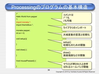 Copyright (C) 2015 by Yoshitaka Kuwata All Rights Reserved	
Processingのプログラムの基本構造	
36
/*	
Hello World from pepper	
*/	
import monaka.*;
import themidibus.*;	
monaka pepper;
int on = 0;	
void setup(){	
}
void draw() {
}
Void mousePressed() {
}
	
コメントは
/* */も
//も可能
ライブラリのインポート
大域変数の宣言と初期化
setup()
初期化のための関数
draw()
画面描画などの関数
マウスが押されたとき呼
ばれるコールバック関数
 