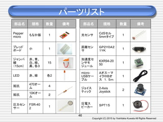 Copyright (C) 2015 by Yoshitaka Kuwata All Rights Reserved	
部品名	
 規格	
 数量	
 備考	
 部品名	
 規格	
 数量	
 備考	
Pepper
micro	
もなか版	
 1	
 光センサ
CdSセル
5mmタイプ	
1	
ブレッド
ボード	
小	
 1	
距離セン
サ	
ＧＰ２Ｙ０Ａ２
１ＹＫ	
1	
ジャンパ
線
（15cm）
赤、青、
白、緑、
黒、各３	
15	
加速度セ
ンサモ
ジュール	
KXR94-20
50	
1	
LED	
 赤、緑	
 各2	
micro-
USBケー
ブル	
Ａオス－マ
イクロＢオ
ス　１．５ｍ	
1	
抵抗	
470オー
ム	
４	
ジョイス
ティック	
2-Axis
Joystick	
2	
抵抗	
10Kオー
ム	
２	
圧電ス
ピーカー	
ＳＰＴ１５	
 １	
圧力セン
サー	
FSR-40
2	
１	
パーツリスト	
46
 