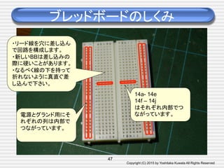 Copyright (C) 2015 by Yoshitaka Kuwata All Rights Reserved	
ブレッドボードのしくみ	
47
14a- 14e
14f – 14j
はそれぞれ内部でつ
ながっています。電源とグランド用にそ
れぞれの列は内部で
つながっています。
・リード線を穴に差し込ん
で回路を構成します。
・新しいBBは差し込みの
際に硬いことがあります。
・なるべく線の下を持って
折れないように真直ぐ差
し込んで下さい。
 