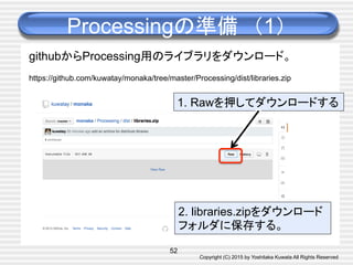 Copyright (C) 2015 by Yoshitaka Kuwata All Rights Reserved	
Processingの準備　（1）	
52
githubからProcessing用のライブラリをダウンロード。
https://github.com/kuwatay/monaka/tree/master/Processing/dist/libraries.zip	
1. Rawを押してダウンロードする
2. libraries.zipをダウンロード
フォルダに保存する。
 