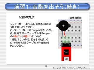 Copyright (C) 2015 by Yoshitaka Kuwata All Rights Reserved	
演習１：音階を出そう（続き）	
57
配線の方法	
 実体配線図	
ブレッドボード上で右の実体配線図よ
うに配線してください。
(1) ブレッドボードにPepperをさしこむ。
(2) 圧電ブザーのケーブルをPepper
の4番ピンと6番ピンにつなぐ。
（極性はないので、どちらでも良い）
(3) micro USBケーブルでPepperを
PCにつなぐ。
	
 