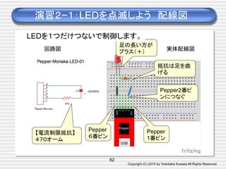 Copyright (C) 2015 by Yoshitaka Kuwata All Rights Reserved	
62
演習２−１：LEDを点滅しよう　配線図	
足の長い方が
プラス（＋）	
Pepper
1番ピン	
Pepper
６番ピン	
実体配線図	
抵抗は足を曲
げる	
Pepper2番ピ
ンにつなぐ	
LEDを１つだけつないで制御します。	
回路図	
【電流制限抵抗】
４７０オーム	
 